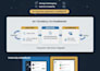 manage your product backlog and roadmap as a technical product owner